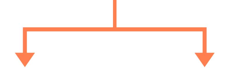 Moduli