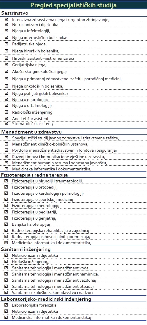 fzn_specijalizacija_full.jpg