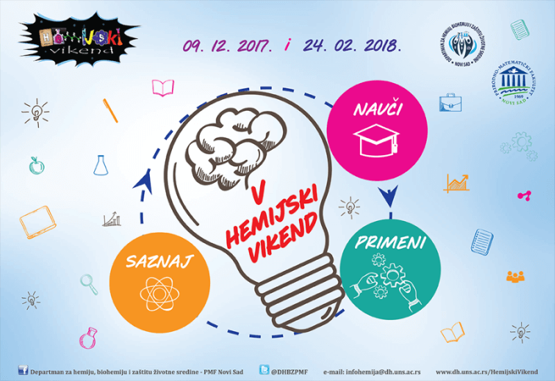 Manifestacija Hemijski vikend u Novom Sadu